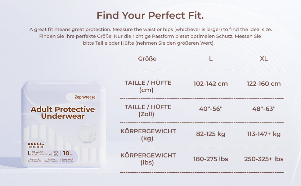 Zephyrease Inkontinenz Pants für Damen und Herren, 360° Maximaler Auslaufschutz, 20 Stück